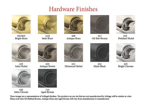 hardware finish 689|Iba pa.